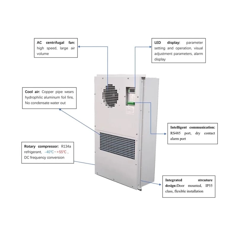 AC Cabinet Air Conditioner